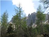 Monte Cimacuta tam zadaj se skriva vrh najine gore